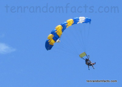 Ram-air Parachute Ten Random Facts