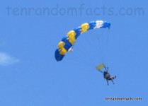 Ram-air Parachute